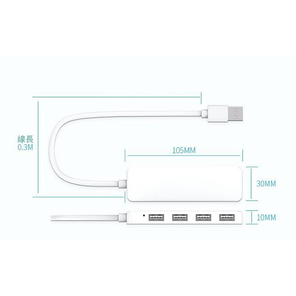 HUB集線器_5